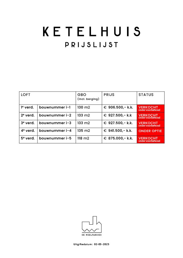 KETELHUIS Prijslijst 02-03-2026 van De Meelfabriek