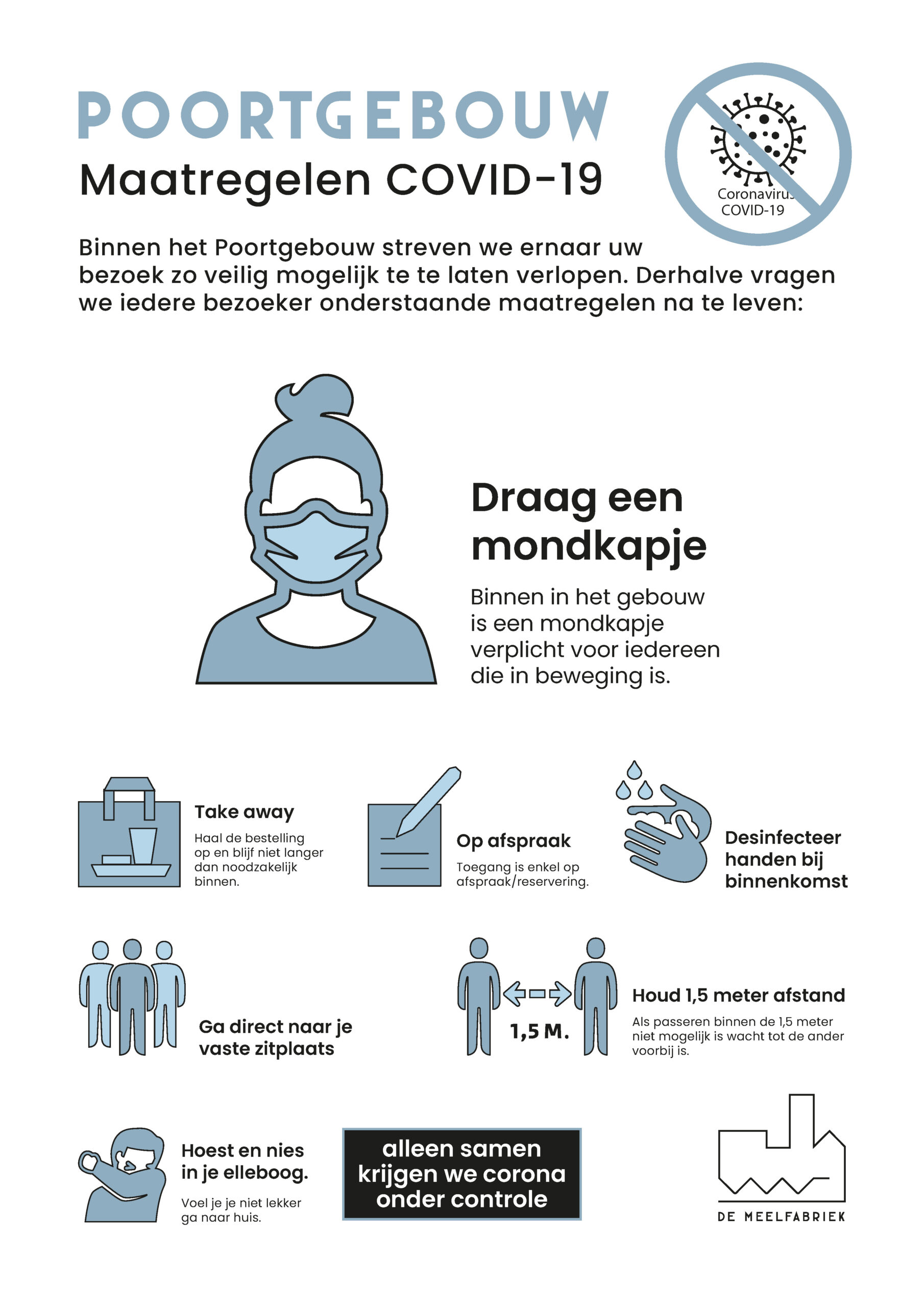 Poortgebouw De Meelfabriek