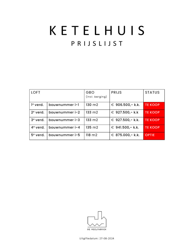 Prijslijst Ketelhuis van De Meelfabriek in Leiden